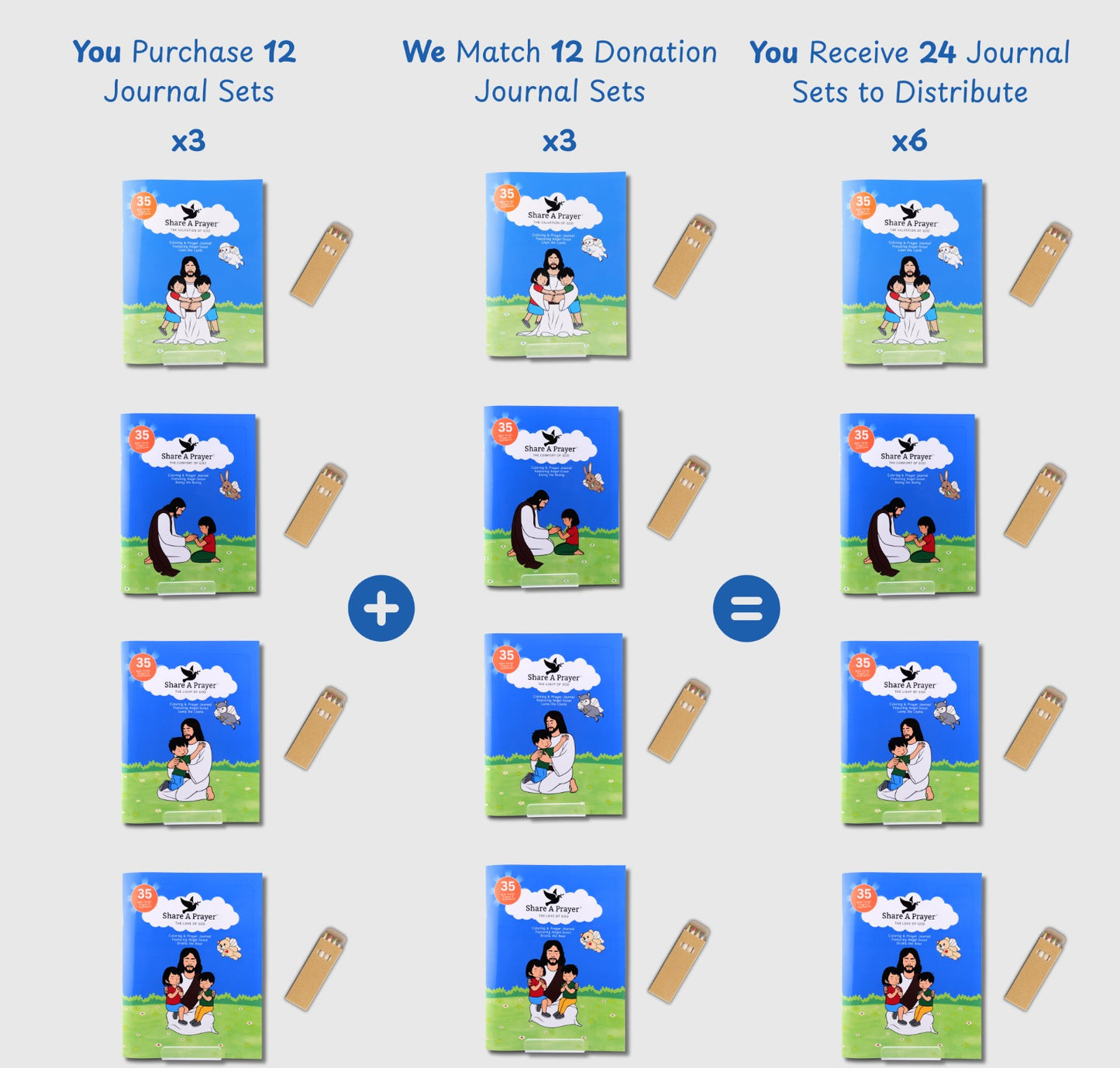 Angel-Scout™ Prayer Journal Sets | Sharing Partner