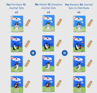 Angel-Scout™ Prayer Journal Sets | Sharing Partner