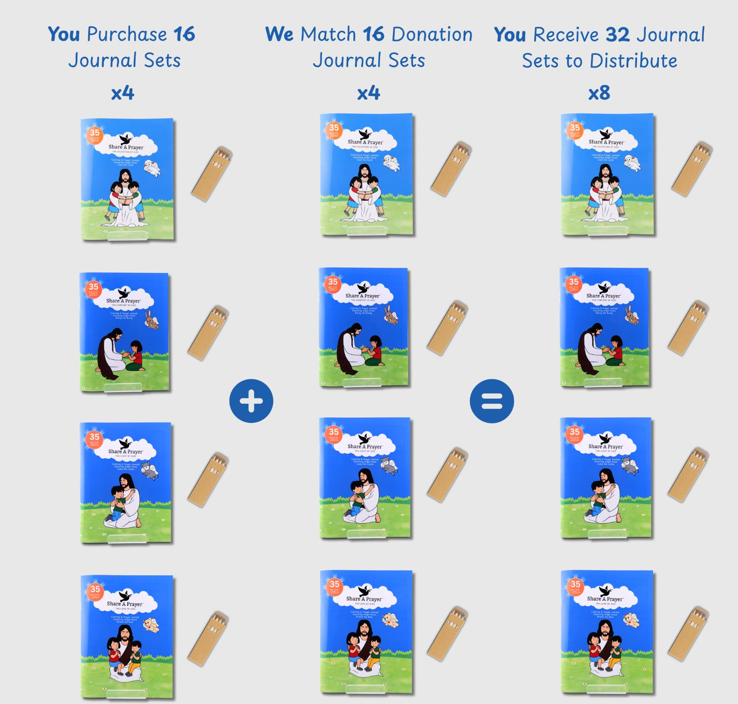 Angel-Scout™ Prayer Journal Sets | Sharing Partner