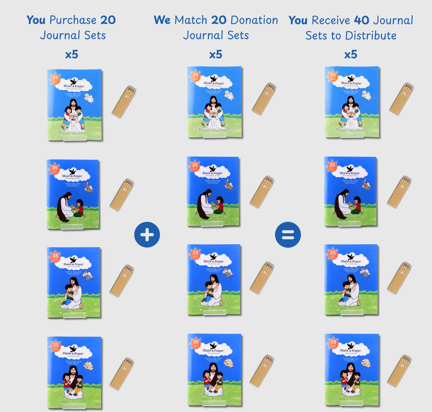 Angel-Scout™ Prayer Journal Sets | Sharing Partner