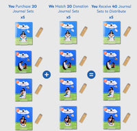 Angel-Scout™ Prayer Journal Sets | Sharing Partner
