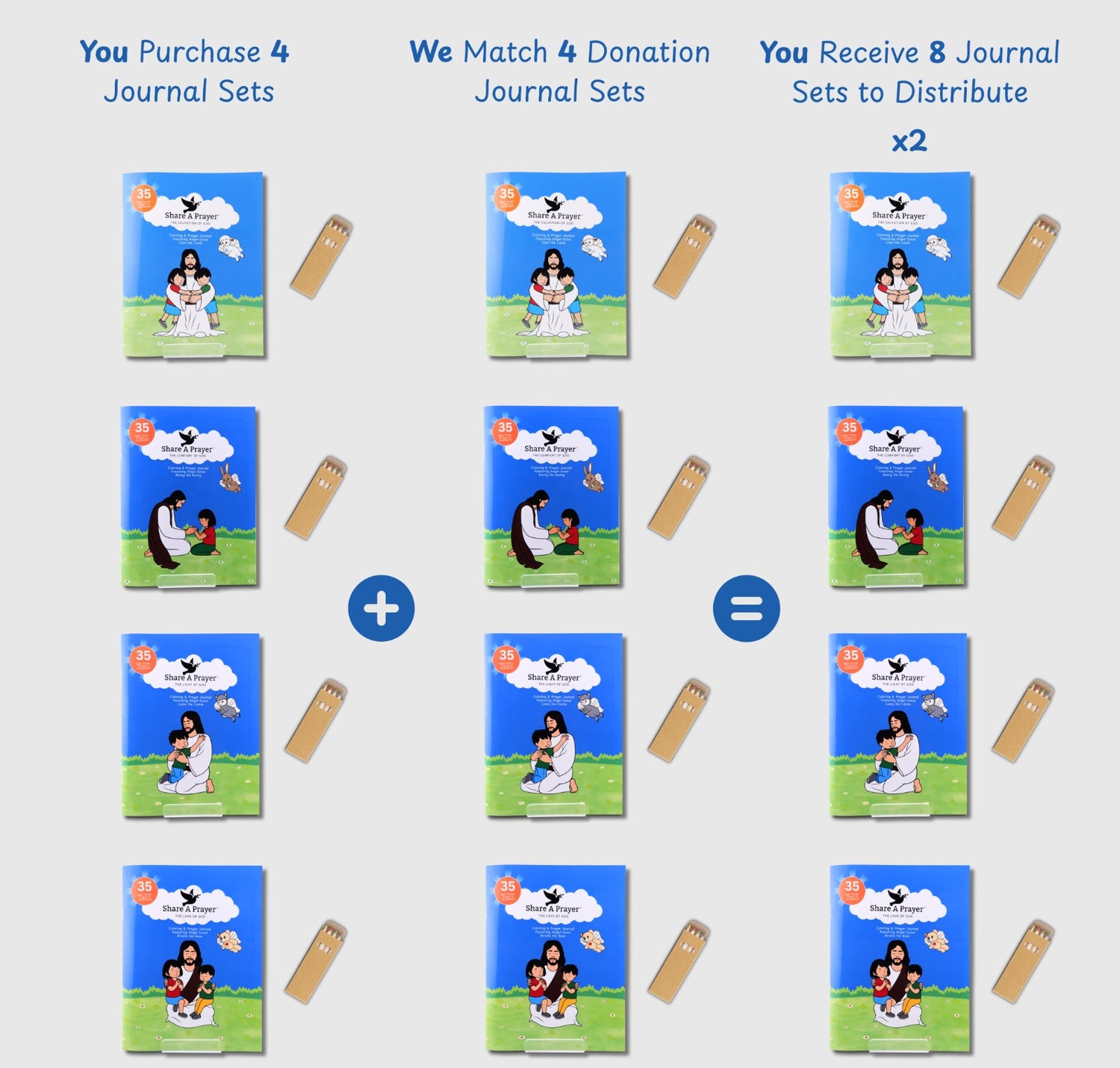 Angel-Scout™ Prayer Journal Sets | Sharing Partner
