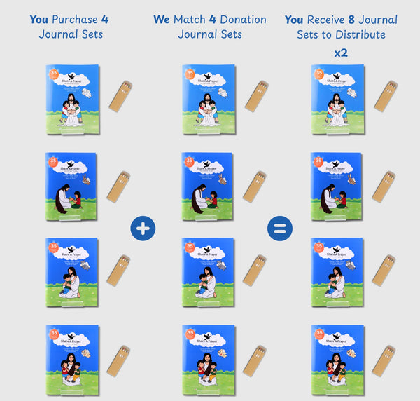 Angel-Scout™ Prayer Journal Sets | Sharing Partner