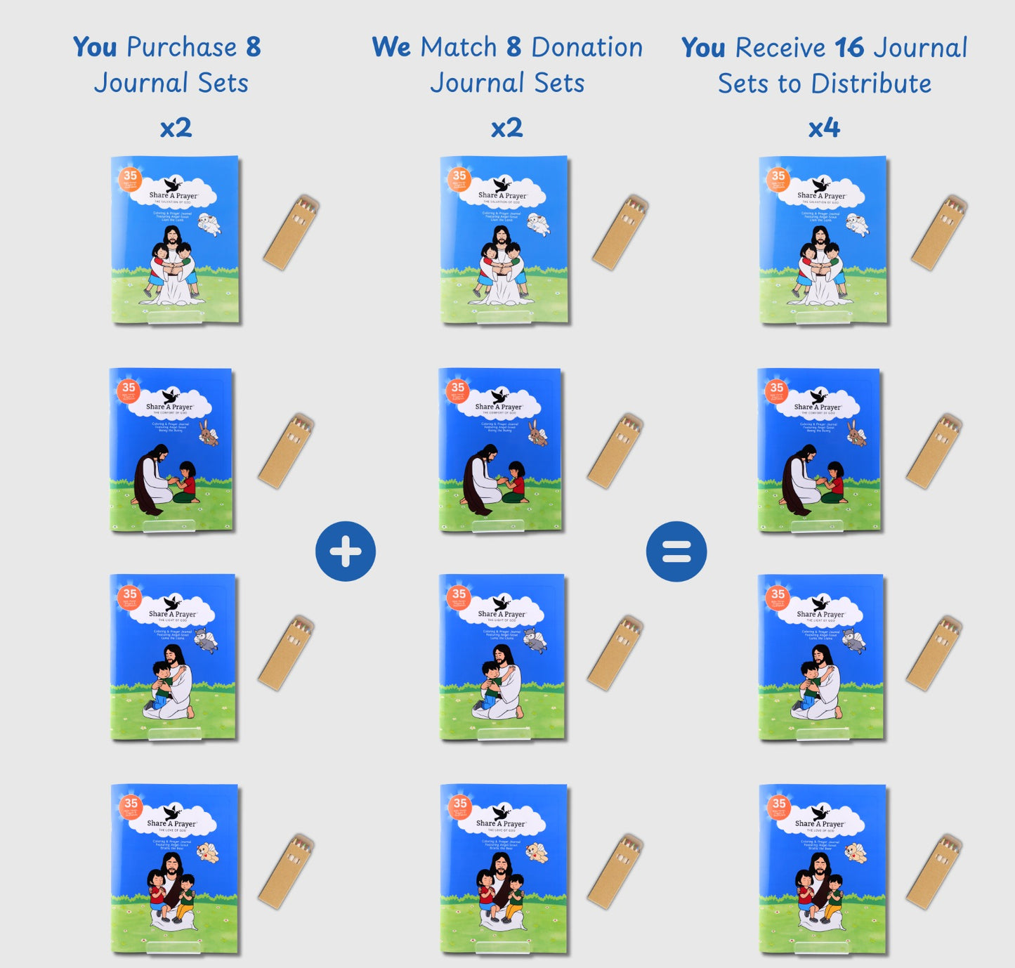 Angel-Scout™ Prayer Journal Sets | Sharing Partner