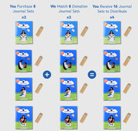 Angel-Scout™ Prayer Journal Sets | Sharing Partner