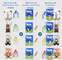 Sharing Partner Angel-Scout™ Prayer Plushies & Totes | Family Edition