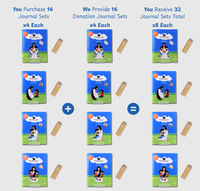 Sharing Partner Angel-Scout™ Journal Sets | Family Edition