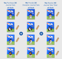 Sharing Partner Angel-Scout™ Journal Sets | Family Edition