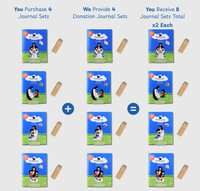 Sharing Partner Angel-Scout™ Journal Sets | Family Edition
