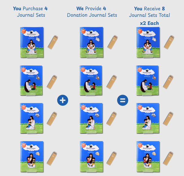 Sharing Partner Angel-Scout™ Journal Sets | Family Edition