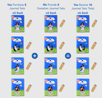 Sharing Partner Angel-Scout™ Journal Sets | Family Edition